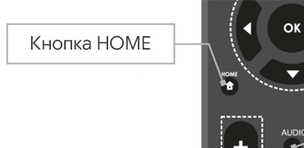 Кнопка Home на пульте